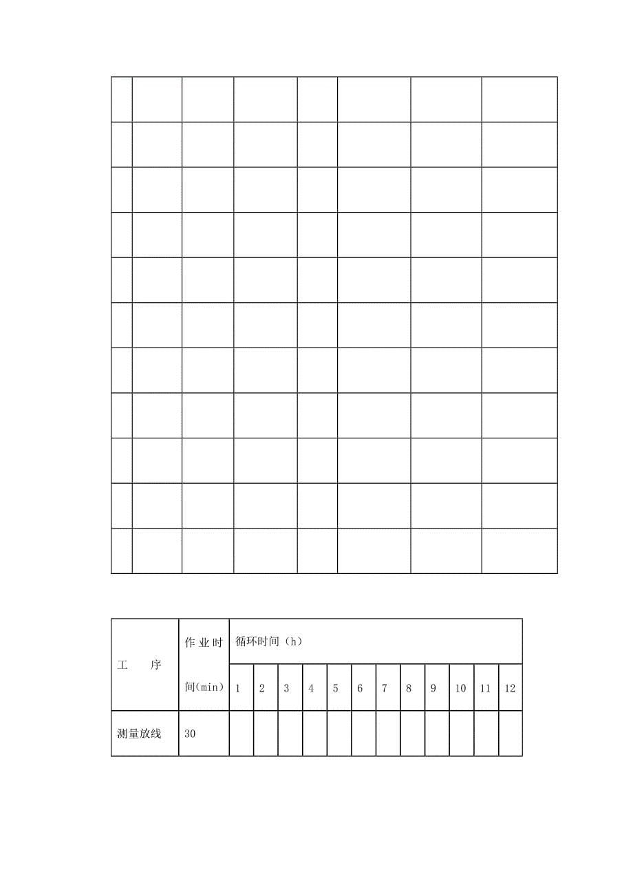 【施工管理】道路施工组织设计(高速公路范本)_第5页