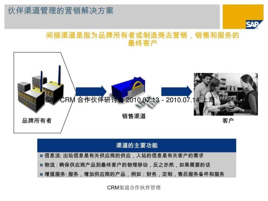 CRM渠道合作伙伴管理课件_第4页