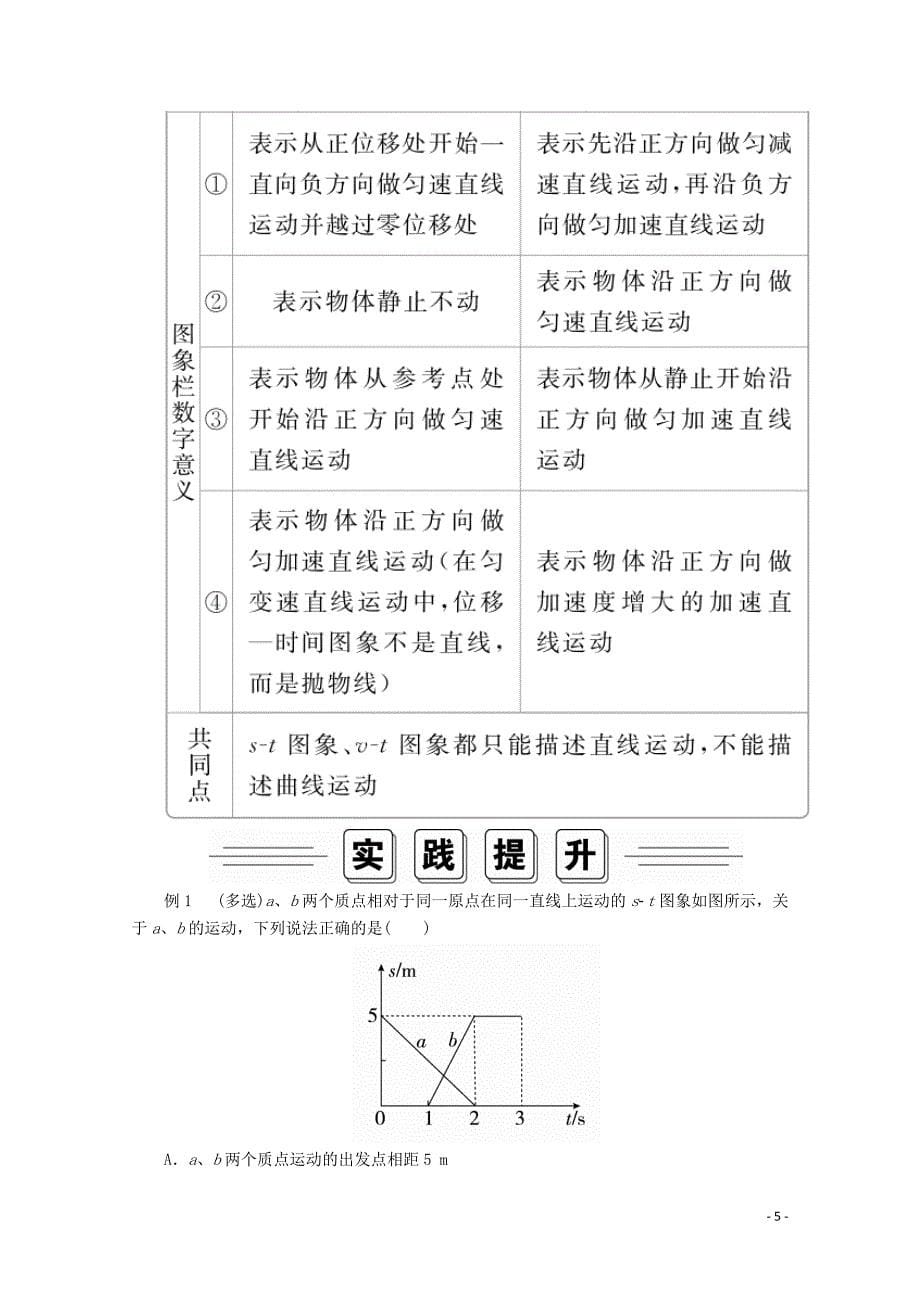 2019-2020学年高中物理 第3章 匀变速直线运动的研究 专题一 图象与追及问题讲义+测试（含解析）鲁科版必修1_第5页