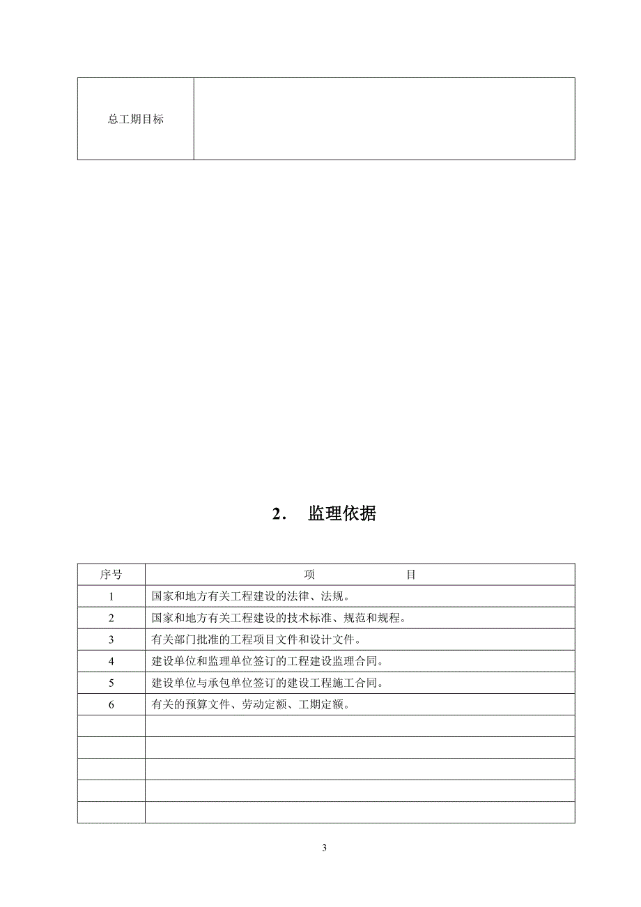 工程施工进度监理实施细则_第3页