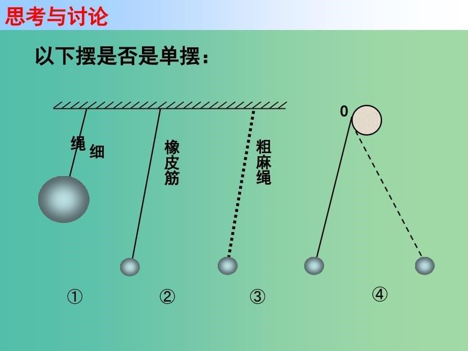 高中物理 11.4《单摆》课件 新人教版选修3-4.ppt_第5页