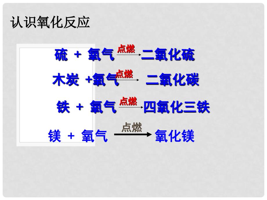 江苏省丹阳市前艾中学九年级化学全册《氧气的制取》课件 沪教版_第3页