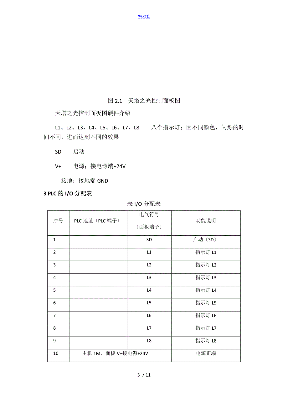 plc课程设计 天塔之光_第3页