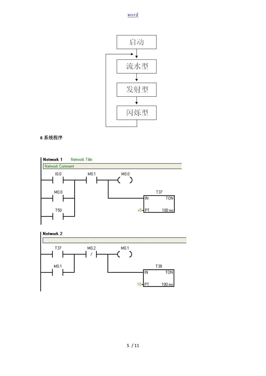 plc课程设计 天塔之光_第5页