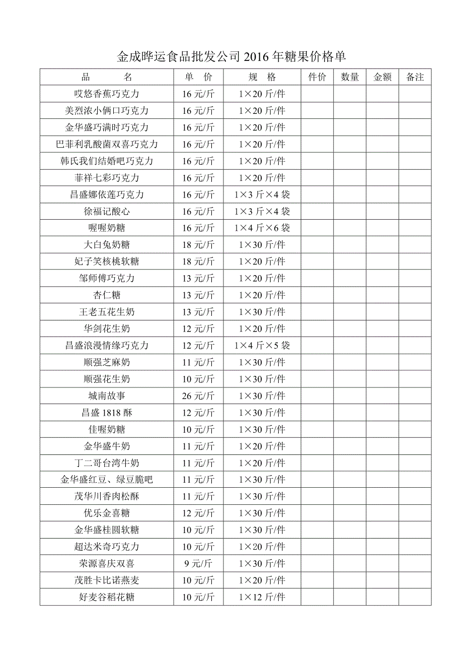 金成晔运食品批发公司2016年糖果价格单.doc_第1页