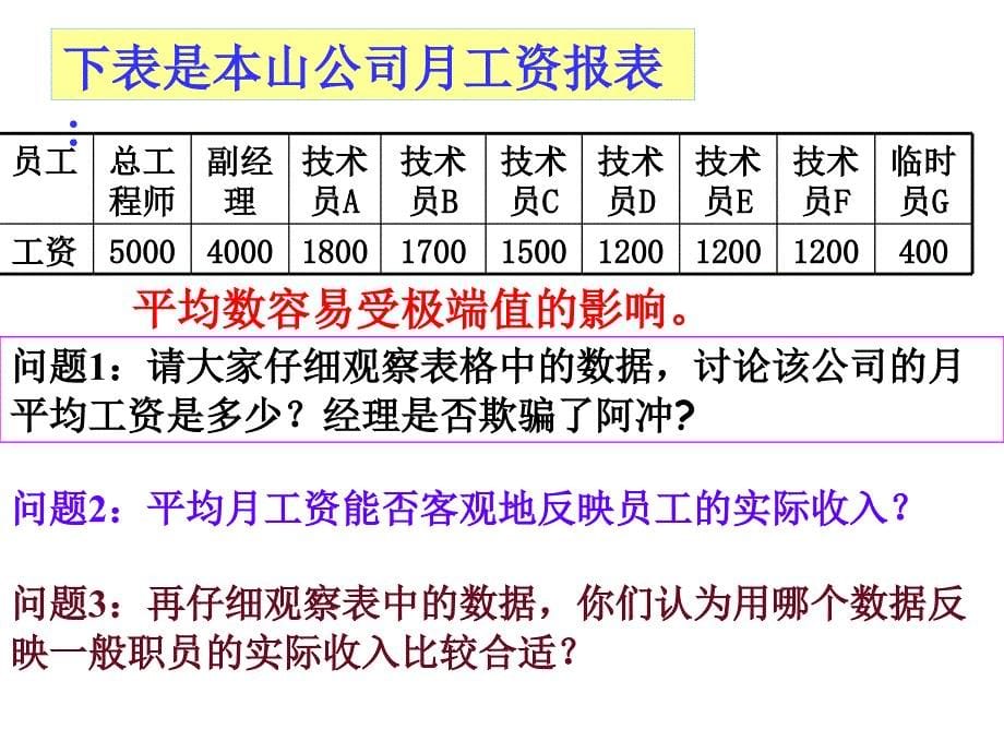 中位数和众数 (2)_第5页