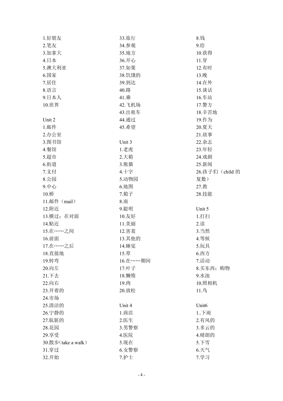 人教版初中黑体单词中文.doc_第4页