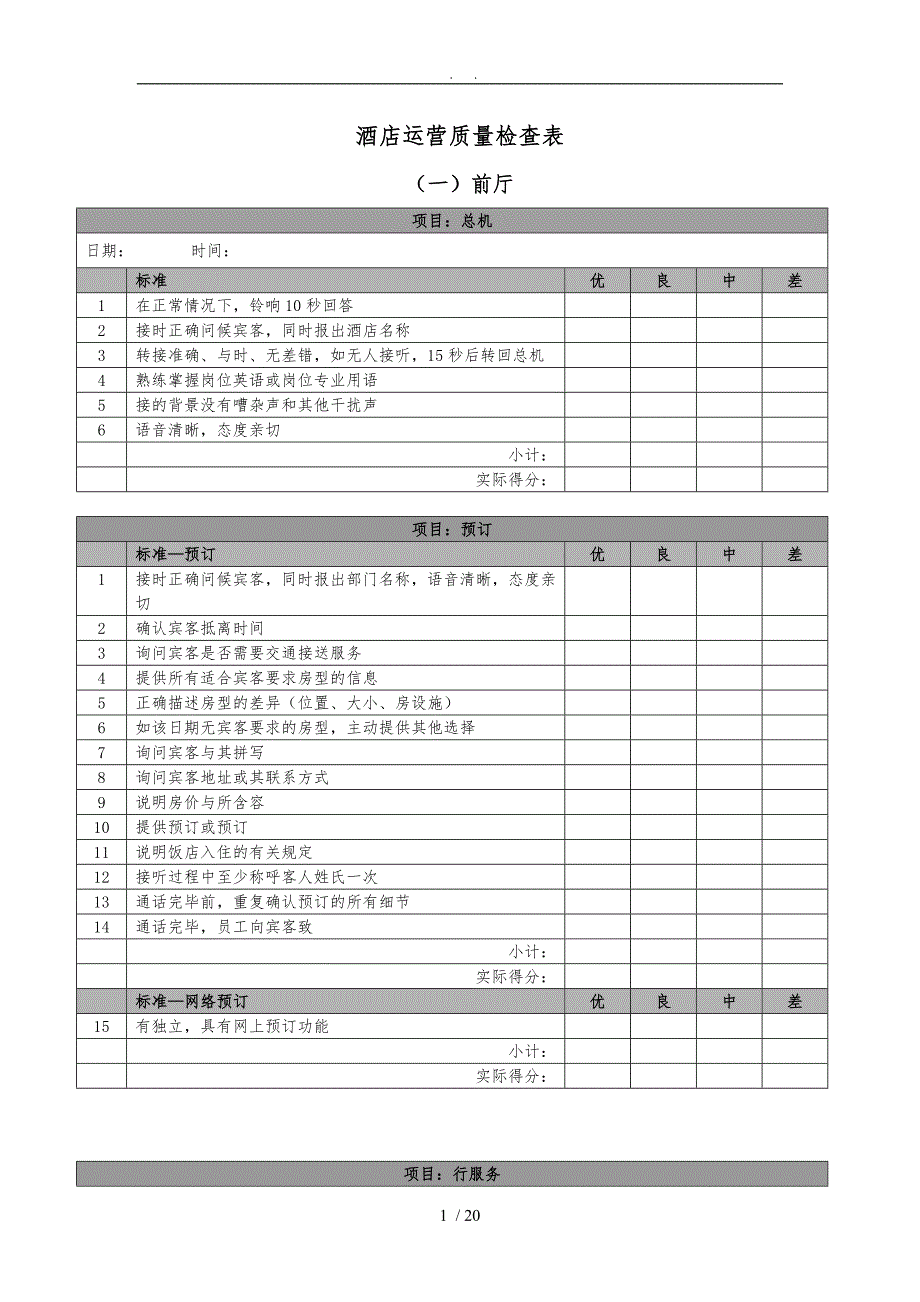 酒店运营质量检查表_第1页