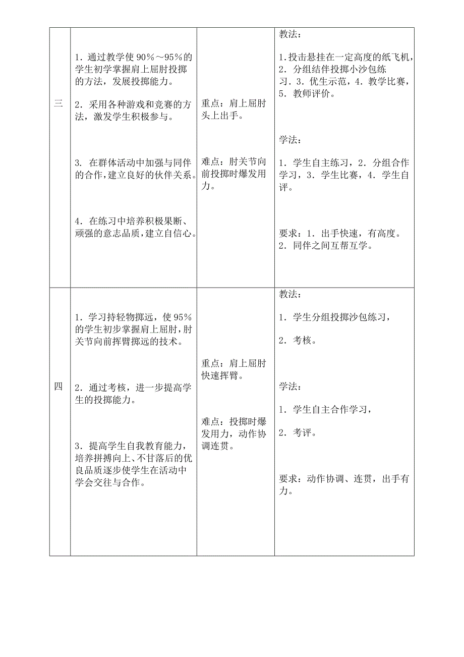 水平一 一年级持轻物掷远教学设计_第4页