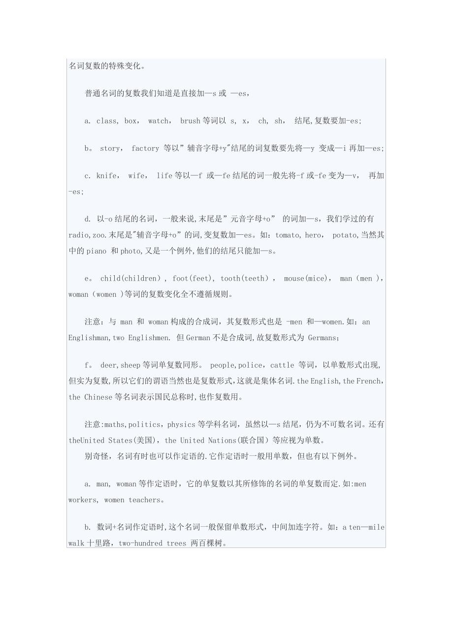 中考英语语法知识点总结_第1页