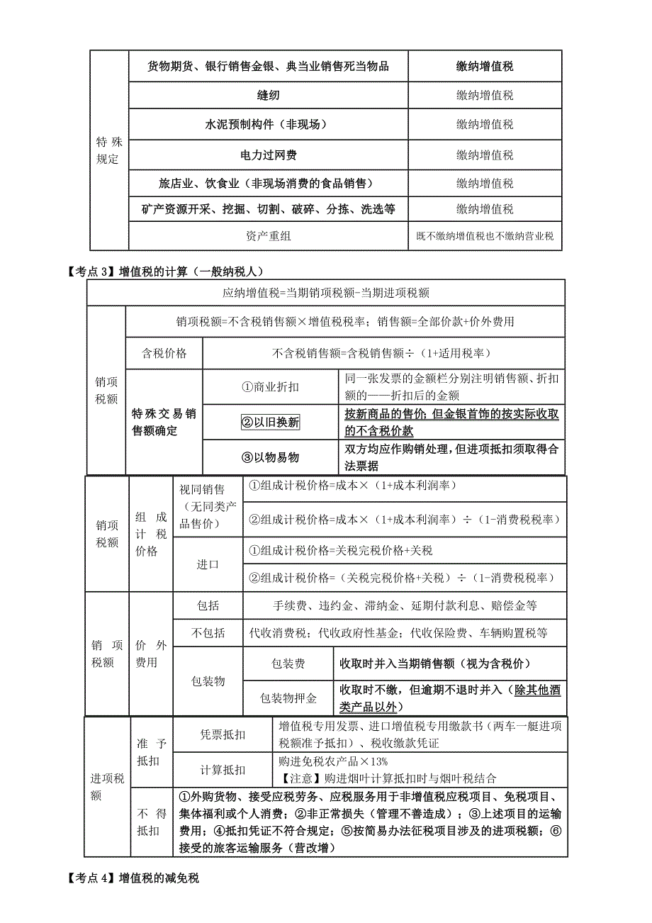 初级会计经济法复习增值税习题_第2页