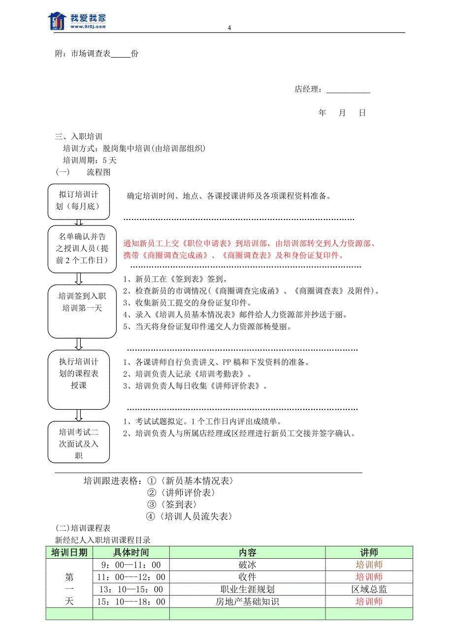 我爱我家新经纪人40天成长规划手册1_第4页