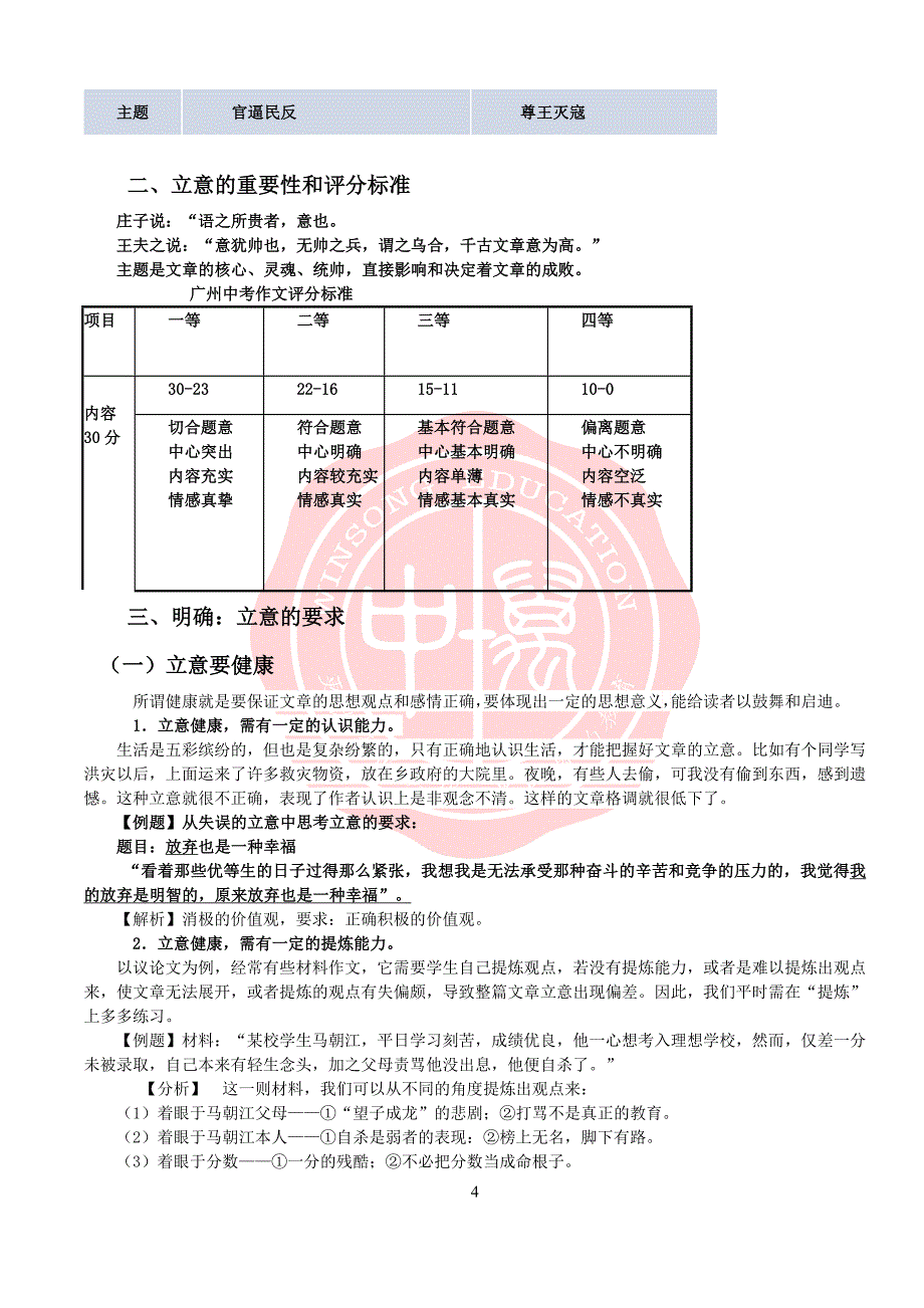 作文专题训练之二立意专题训练_第4页