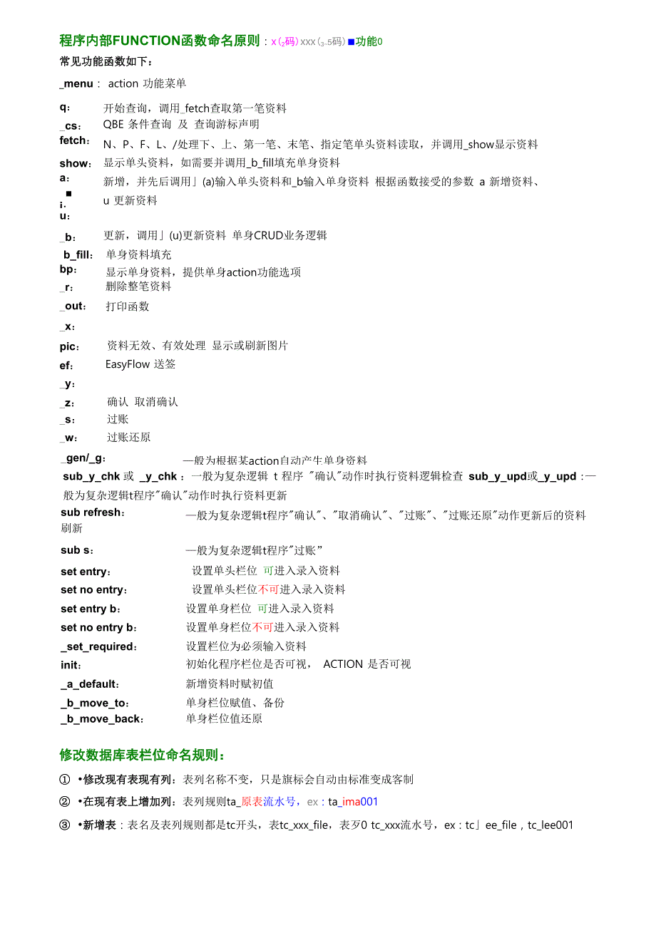 ERP二次开发规学习手册_第2页