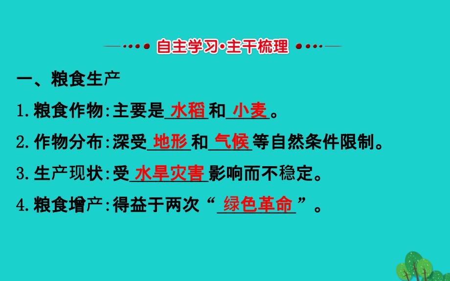 七年级地理下册第七章第三节尤二尤的粮食生产迅速发展的服务外包产业习题课件新版新人教版_第3页