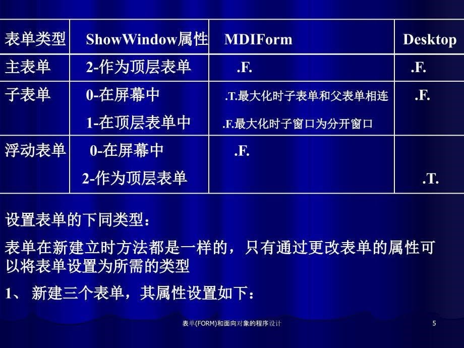 表单FORM和面向对象的程序设计课件_第5页