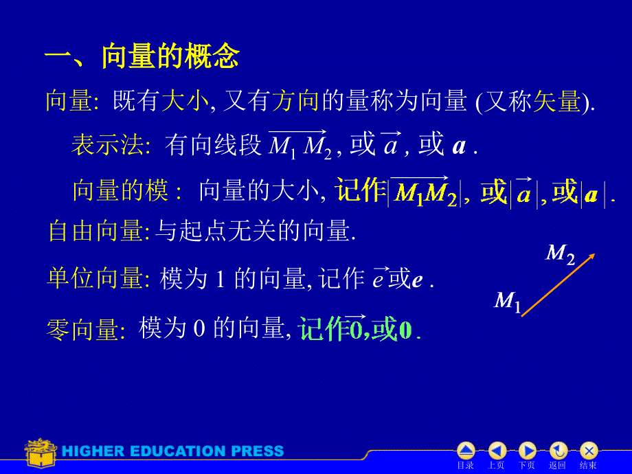 同济版高数下册第八章课件ppt_第3页