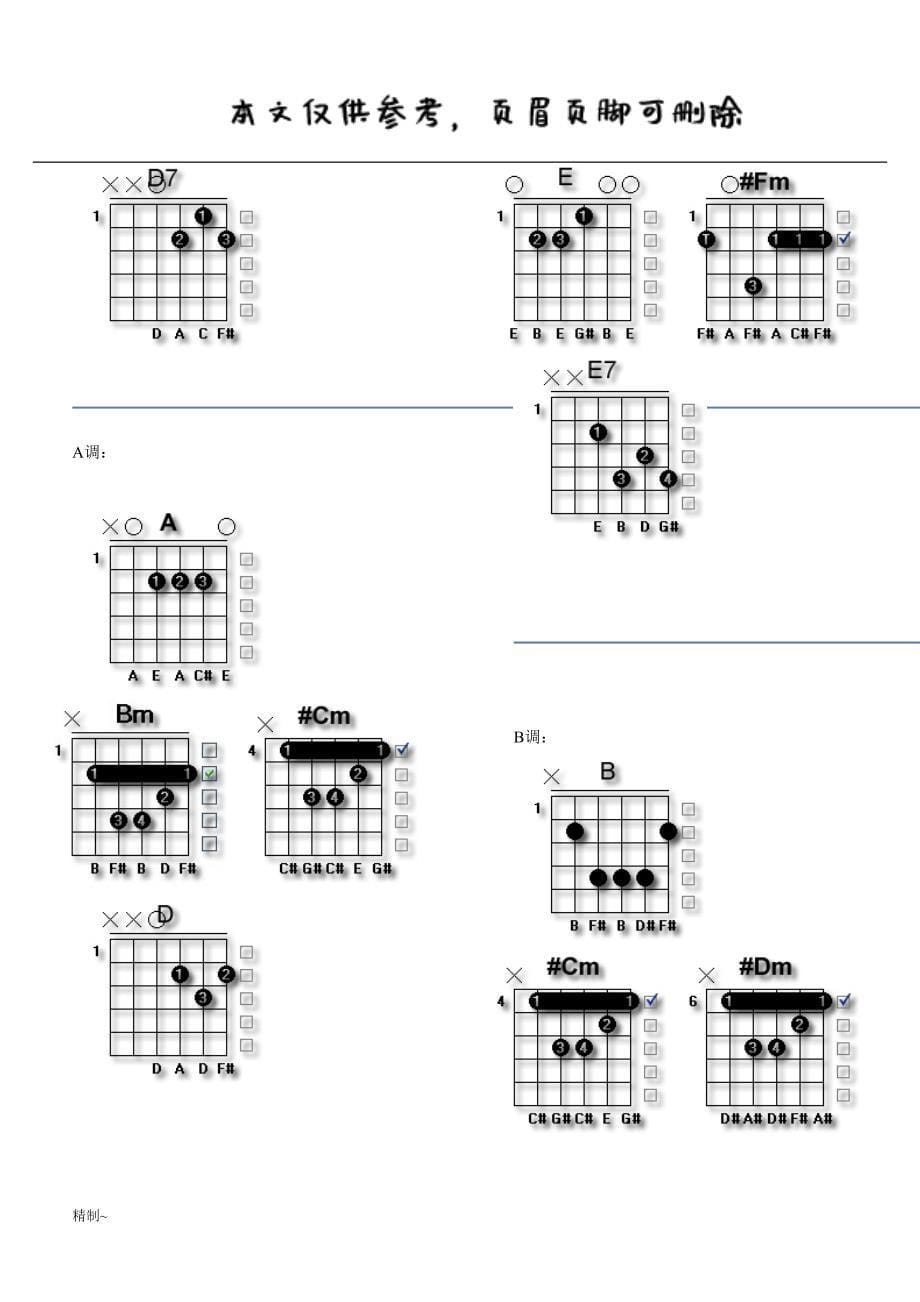部分常用吉他和弦指法(图解)【吉他音乐】_第5页