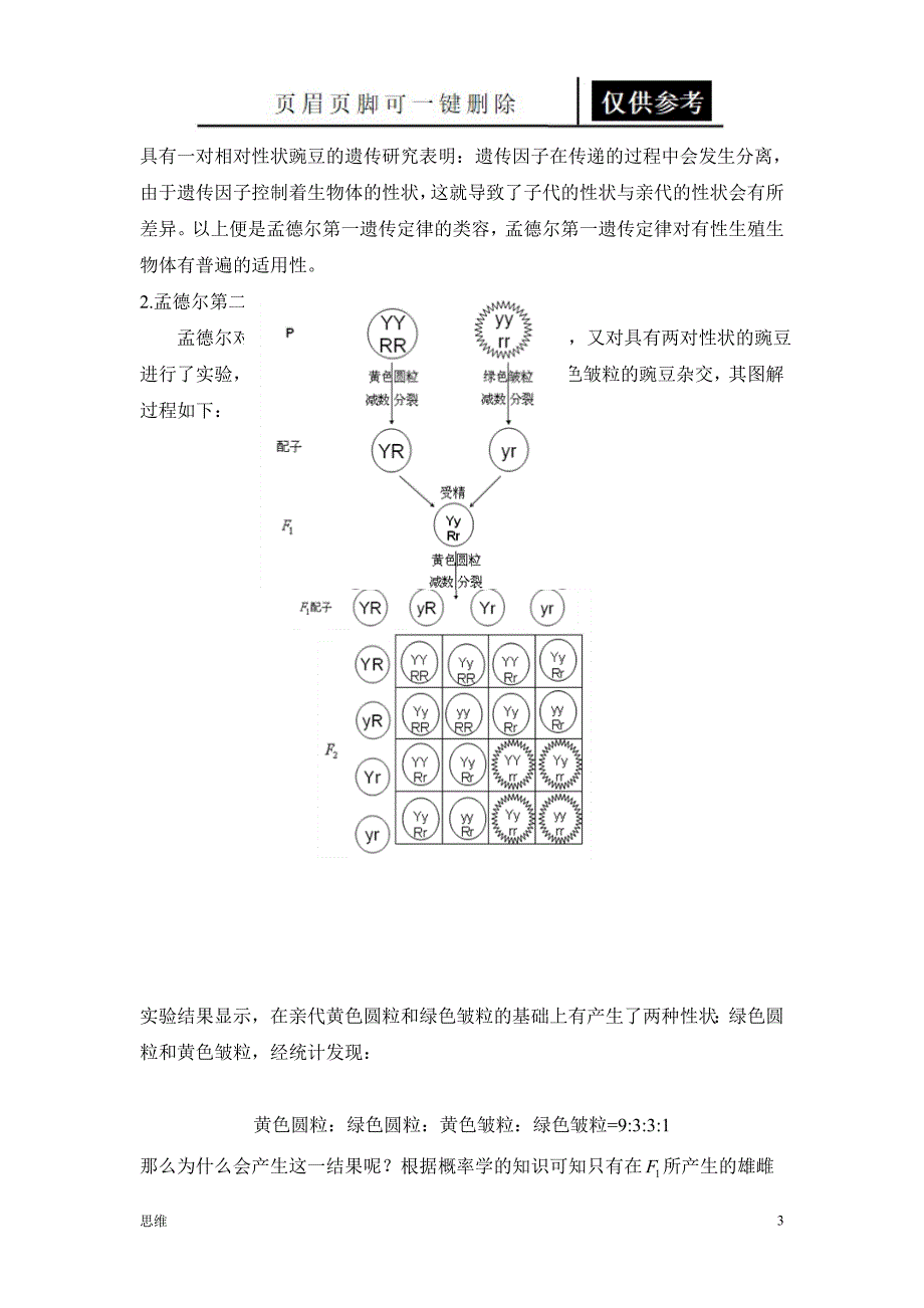 浅谈遗传与优生业内资料_第3页