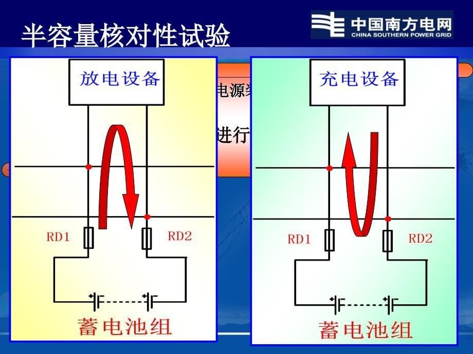 国家秀QC小组成果案例创新型_第5页