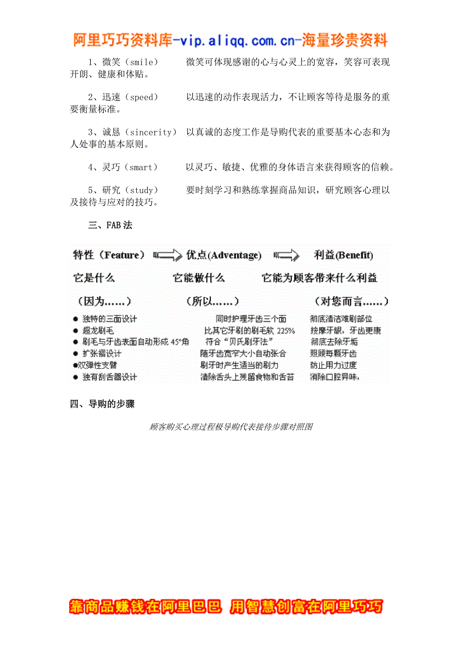 促销导购代表手册_第4页