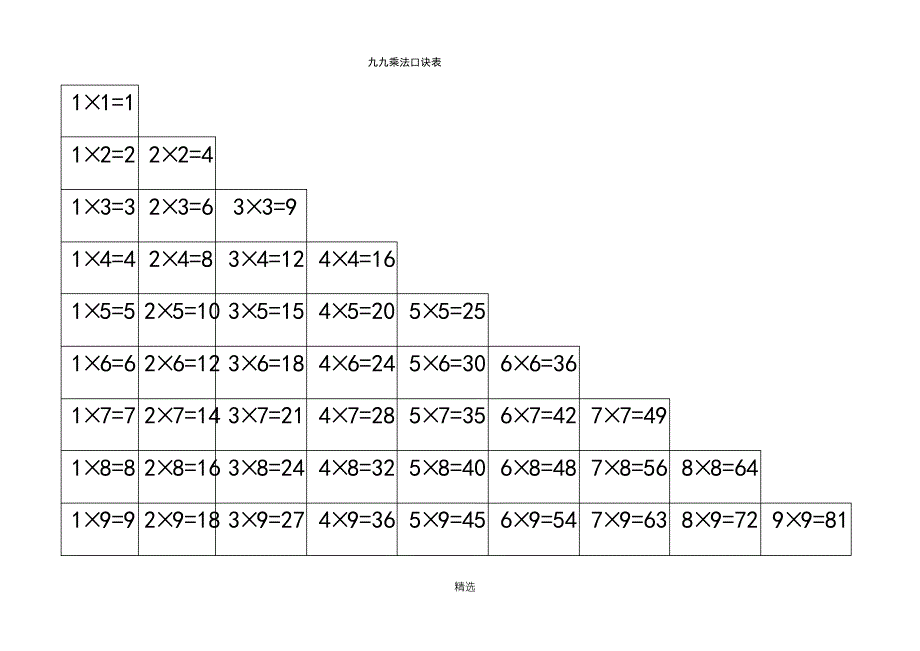 九九乘法口诀表(高清晰打印版)_第1页