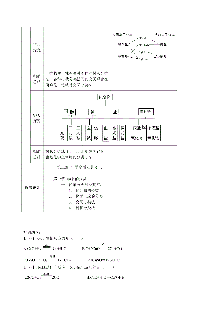 物质的分类教案.doc_第2页