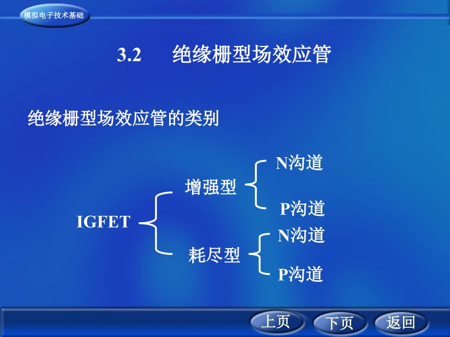 32绝缘栅型场效应管_第1页