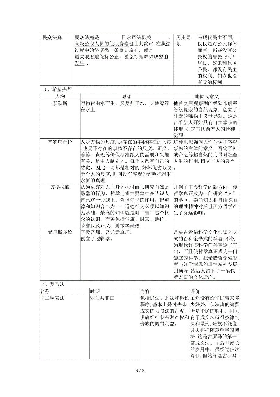 4%8D习金案10：古代希腊和罗马(岳麓版)_第3页