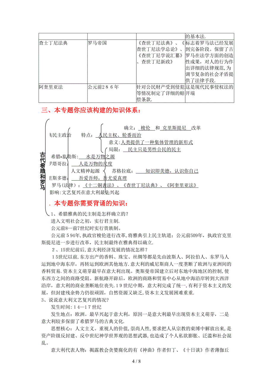 4%8D习金案10：古代希腊和罗马(岳麓版)_第4页