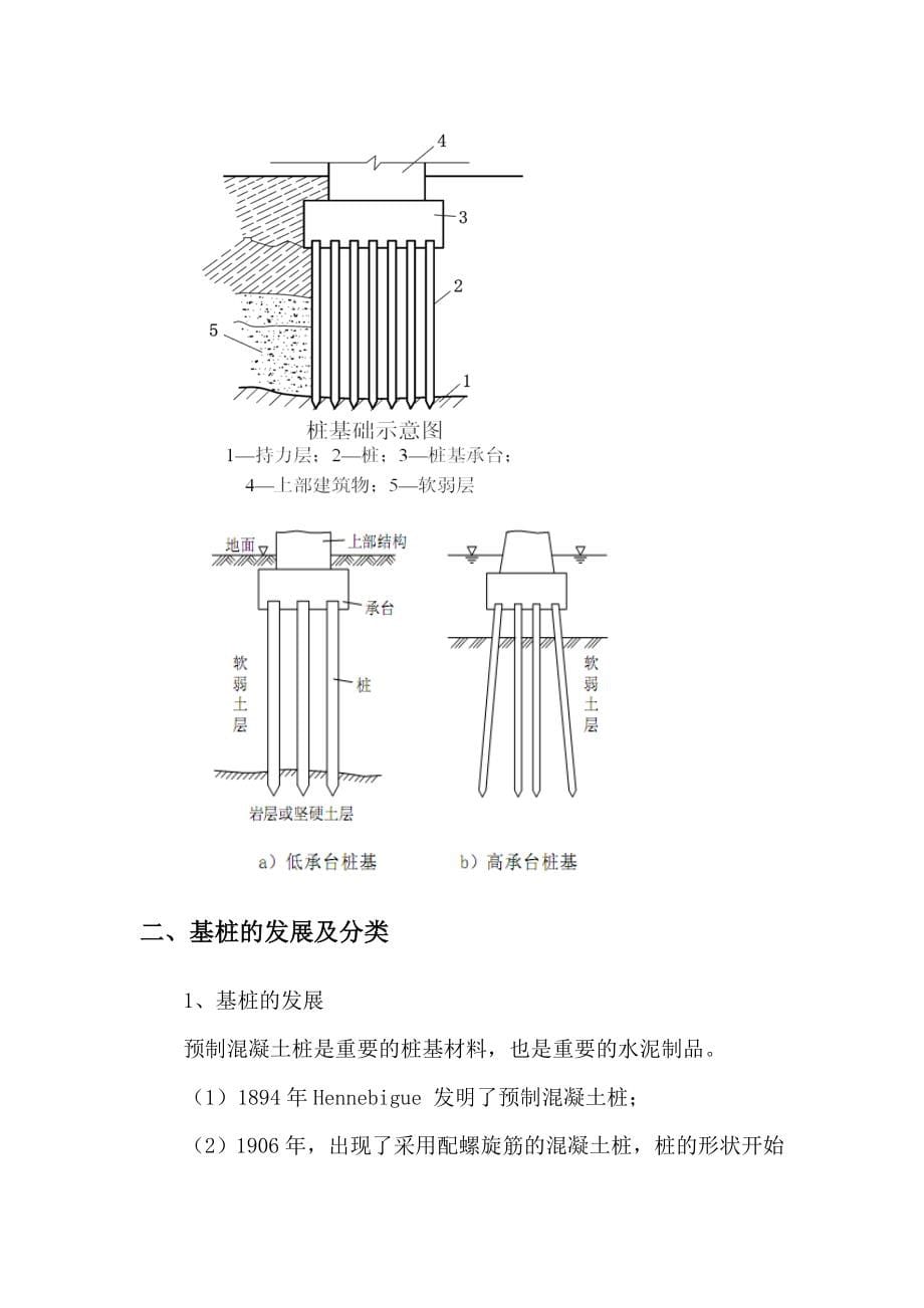 方桩培训资料_第5页