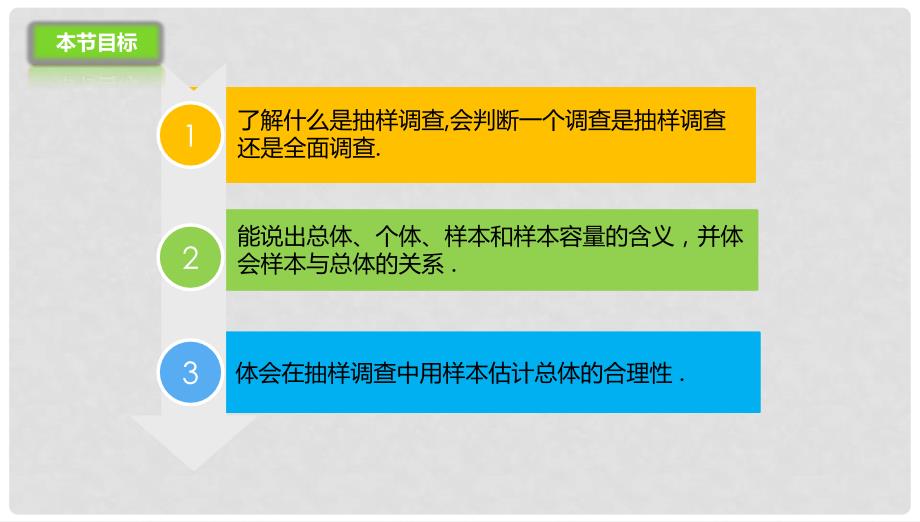 七年级数学下册 第10章 数据的收集、整理与描述 10.1.2 统计调查课件 （新版）新人教版_第3页