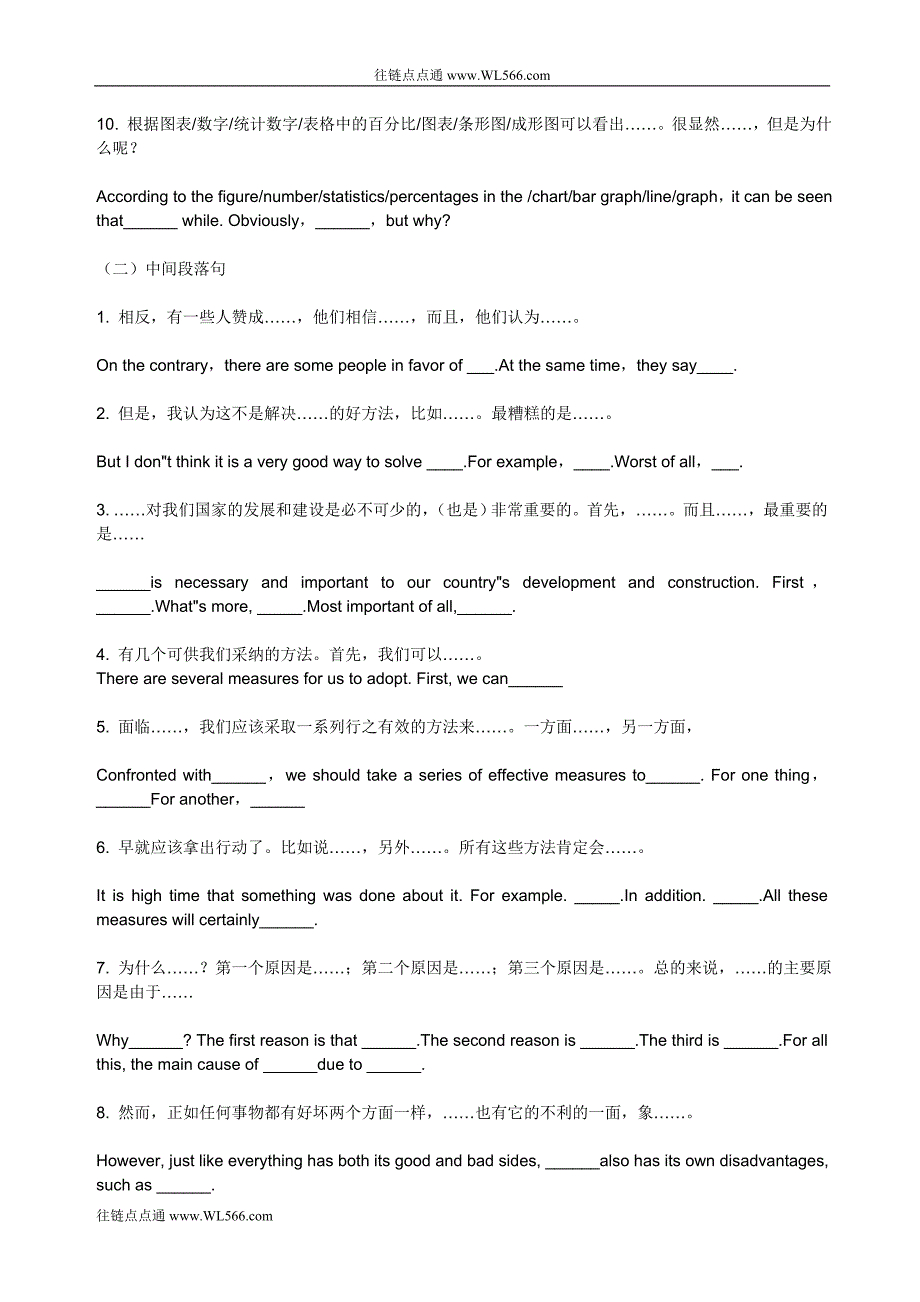 英语作文万能句子精选[1]1.doc_第3页