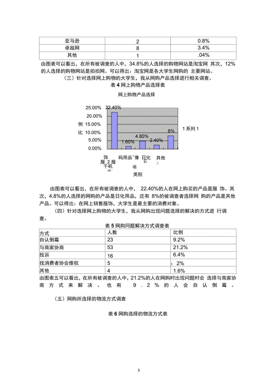 大学生网上购物调研报告(范文)_第5页