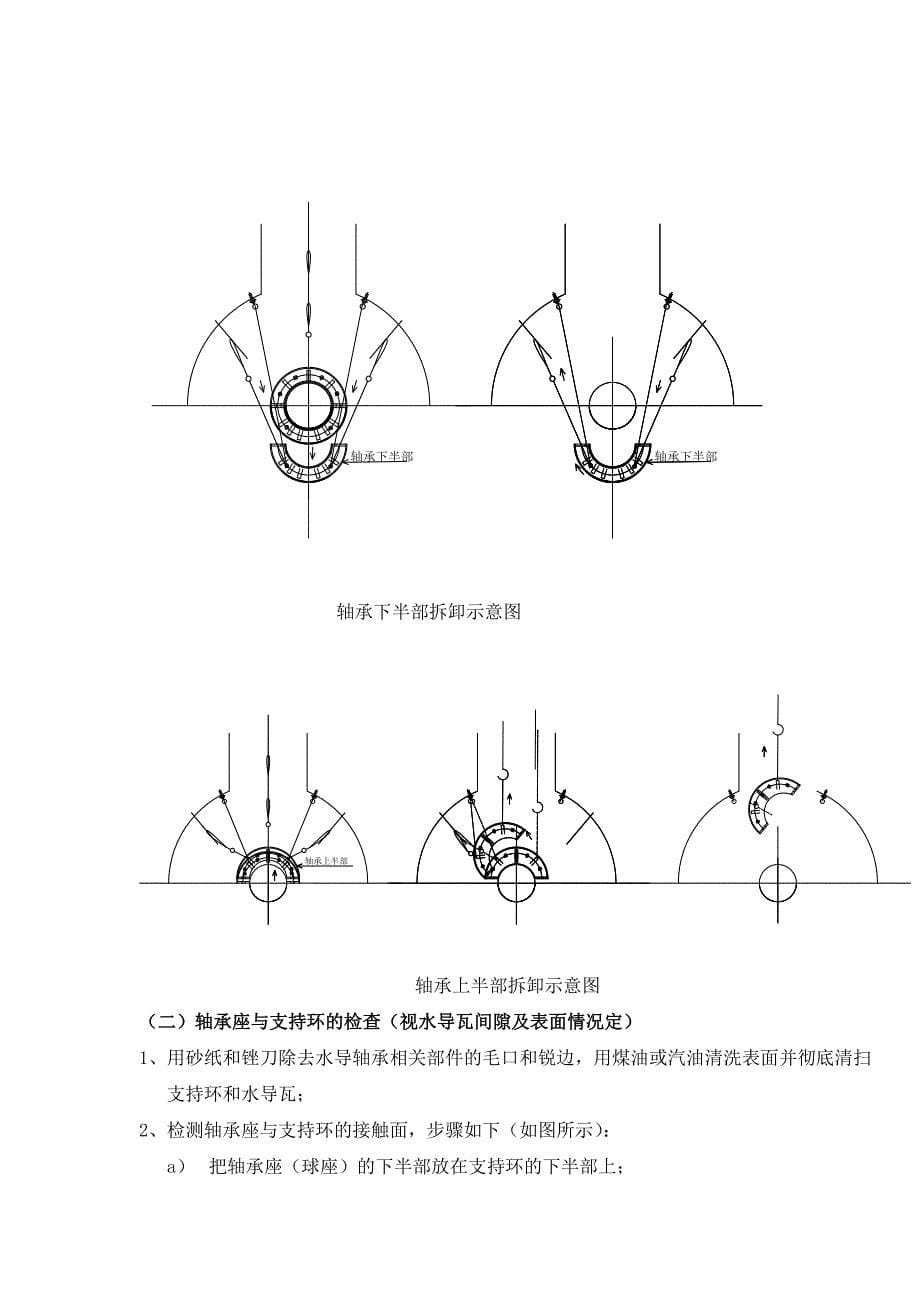 水导轴承检修方案12.25.doc_第5页