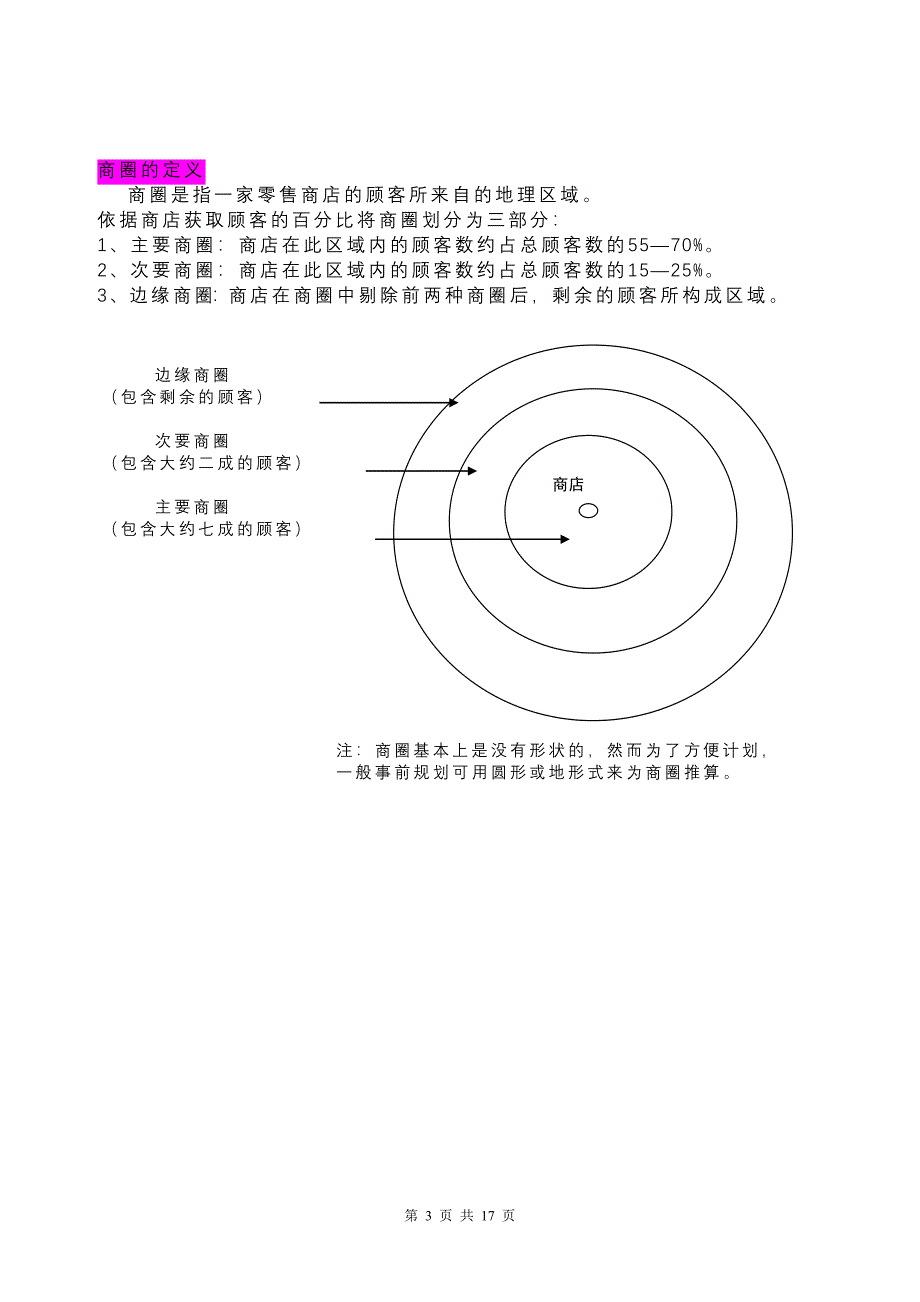 店铺开发流程.doc_第3页