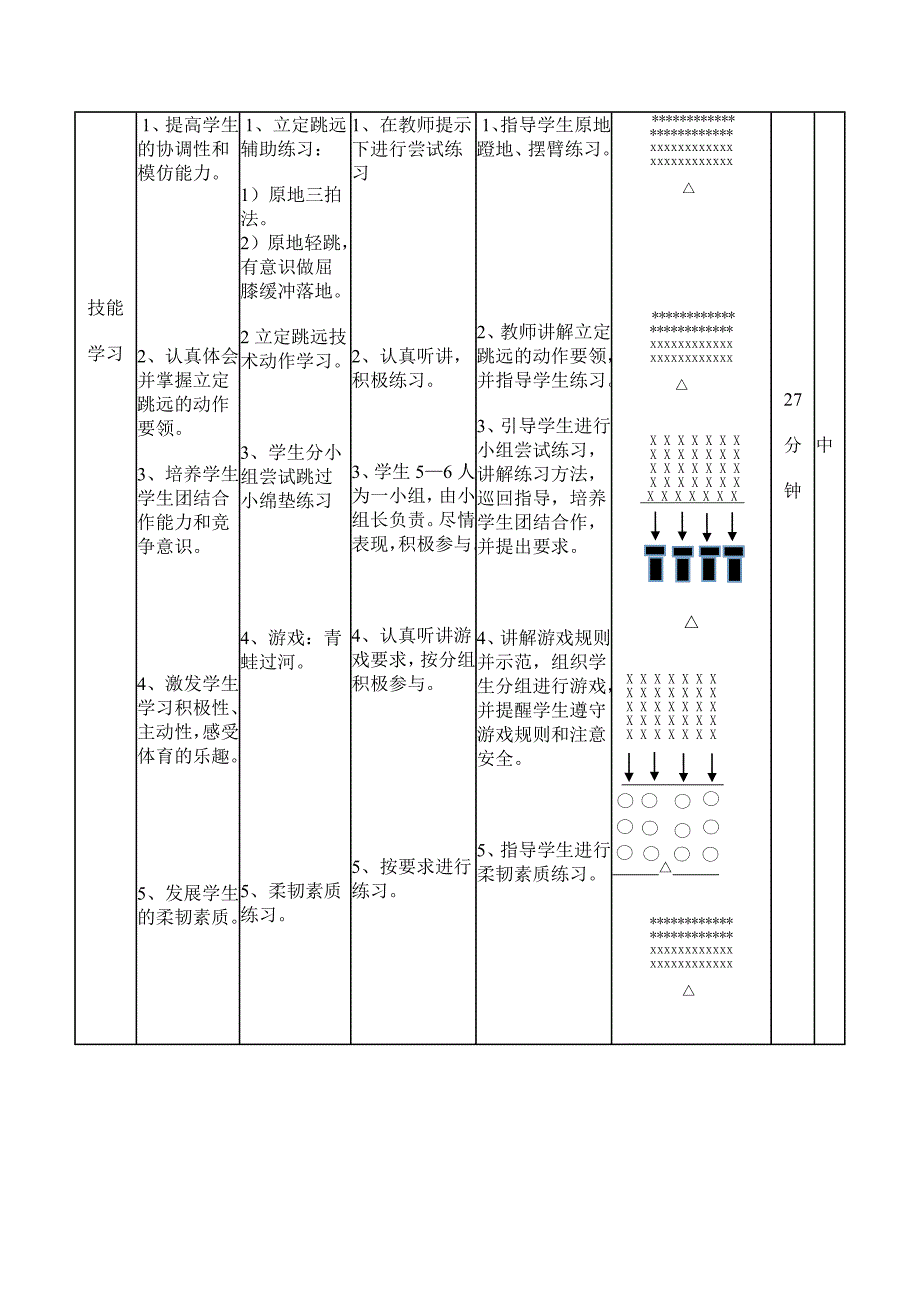 体育与健康公开课教学设计_第5页