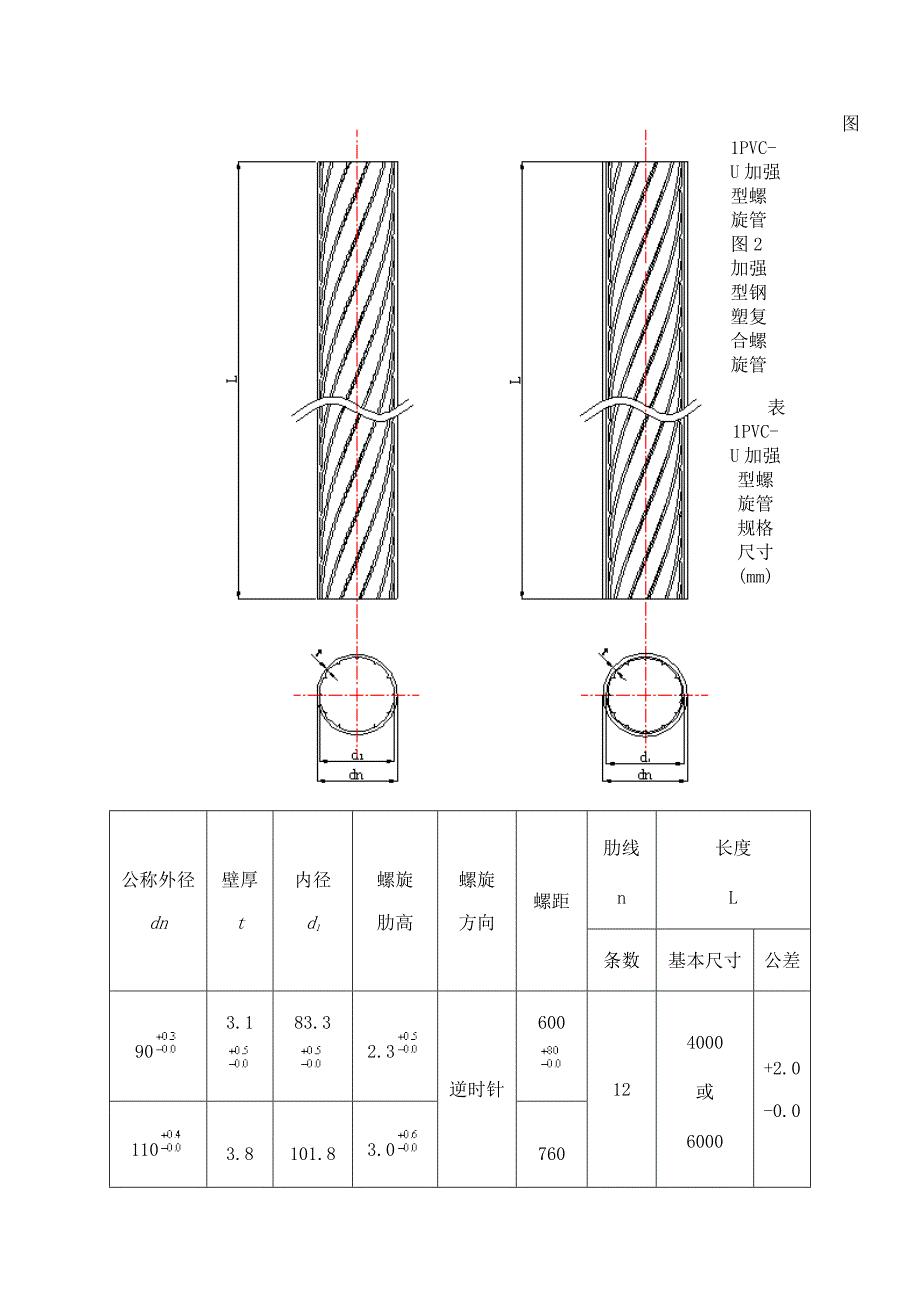 AD型特殊单立管排水系统技术规程_第3页