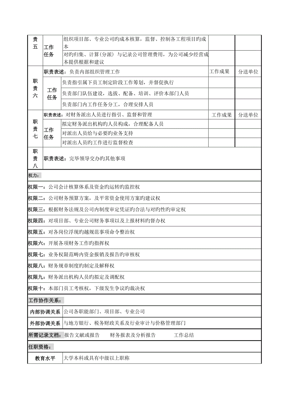 财务部部长的职务专项说明书_第2页