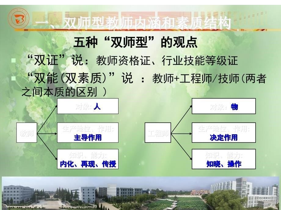 加强双师型教师队伍建设提升高职教育人才培养质量_第5页