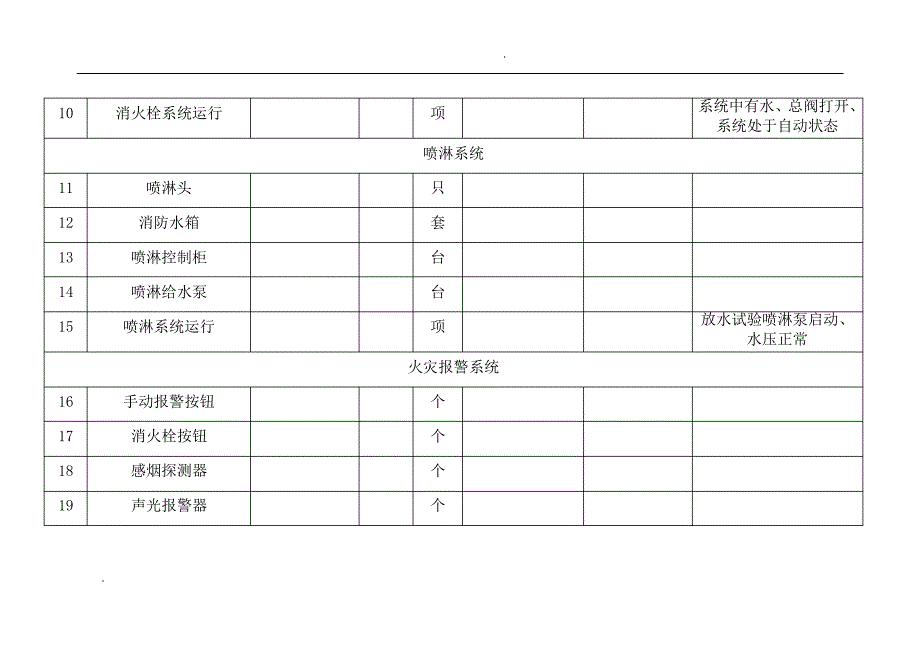 消防物业交接表_第2页