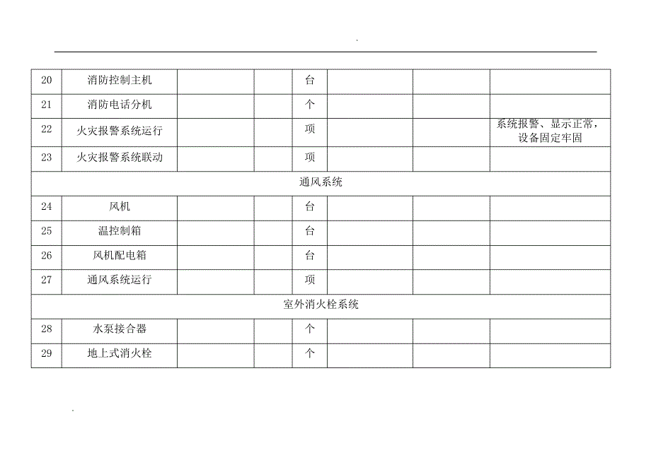 消防物业交接表_第3页