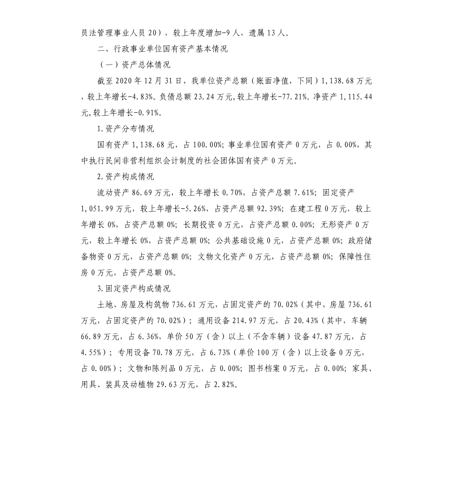 县市场监督管理局2020年度行政事业性国有资产分析报告参考模板_第2页