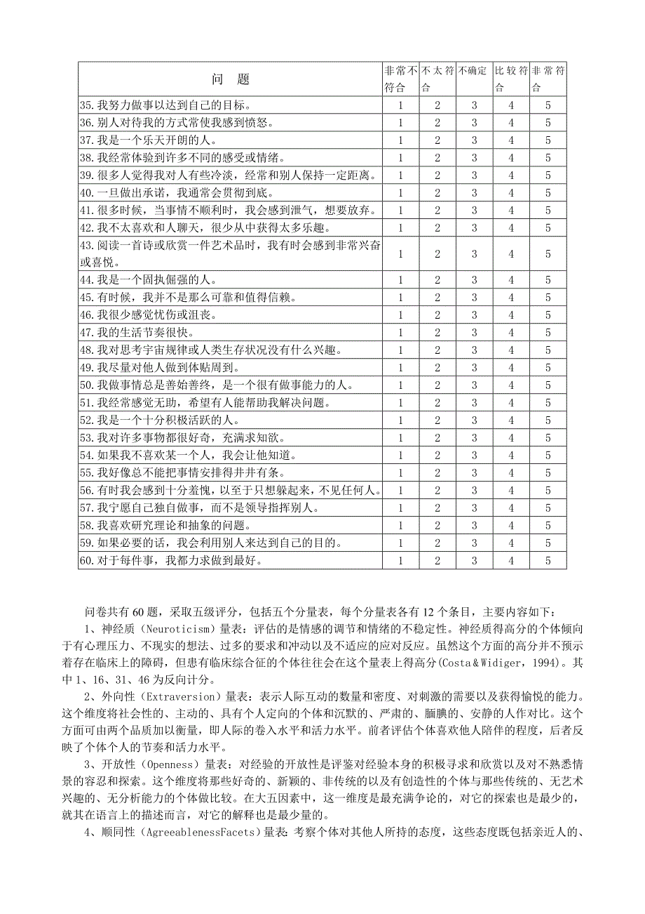 大五人格量表及计分方法_第2页