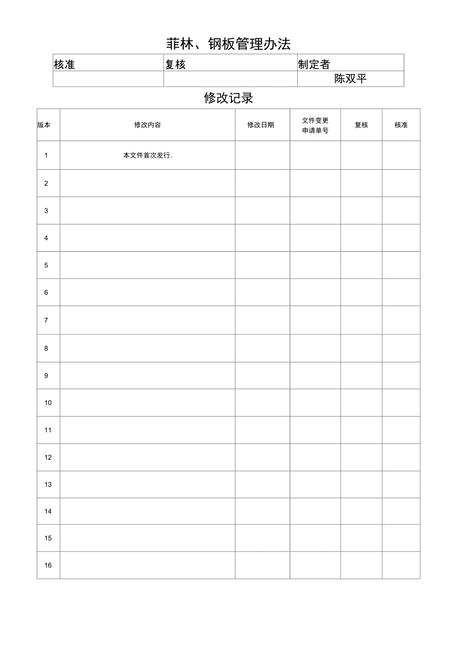 GP-Q-016菲林、网板管理办法_第1页