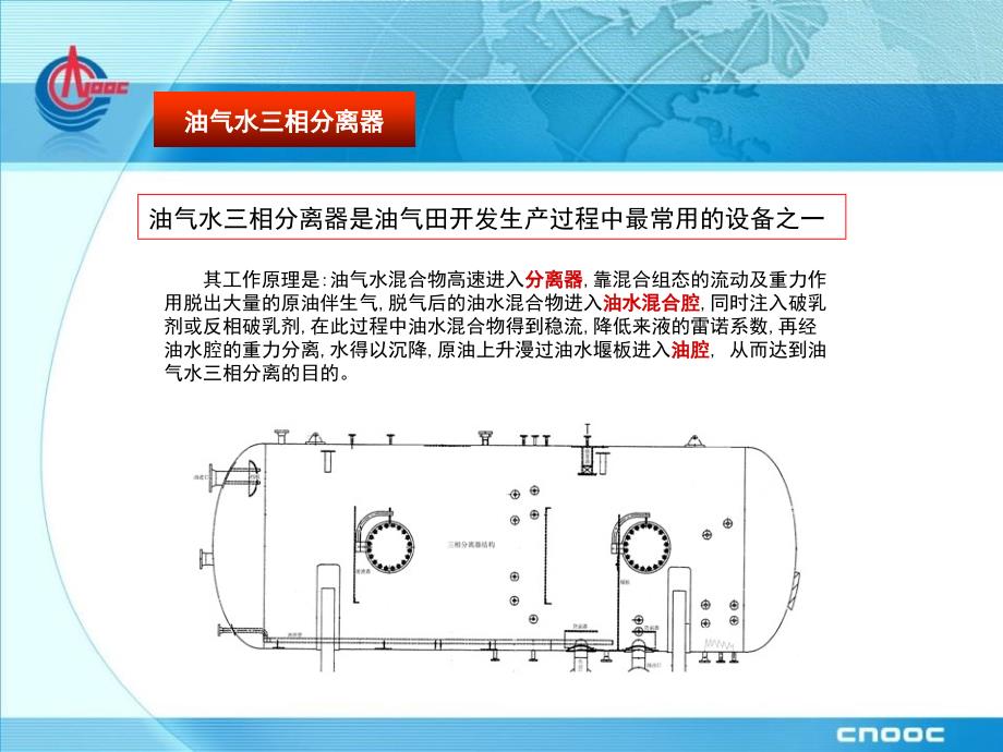 分离器的内部结构和主要工作原理_第3页