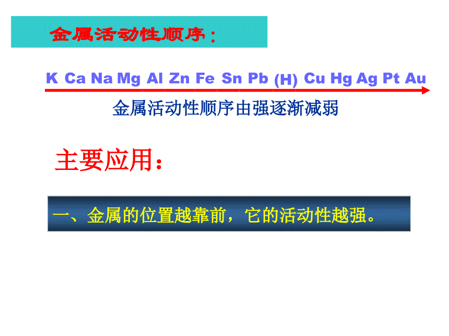 最新金属活动性顺序的应用与探究_第4页