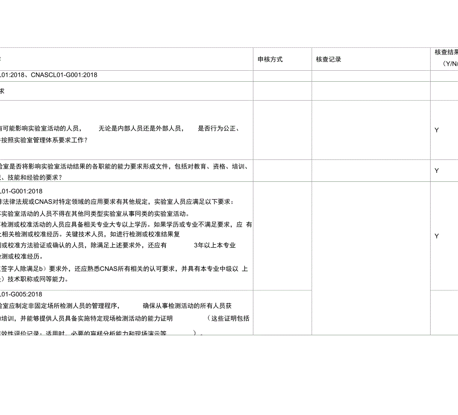 CNAS最新版内审核查表2018_第1页