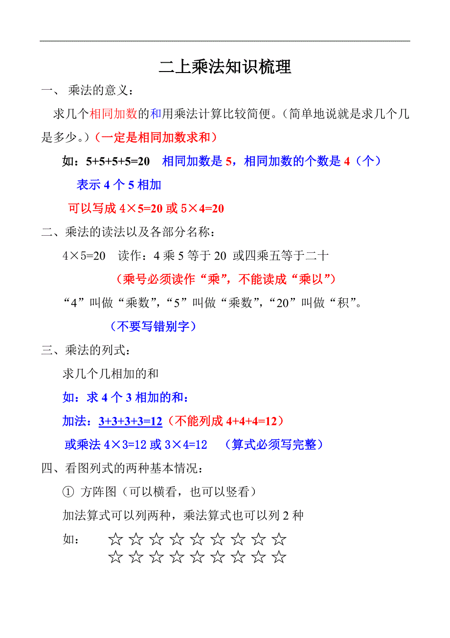 乘法知识梳理_第1页