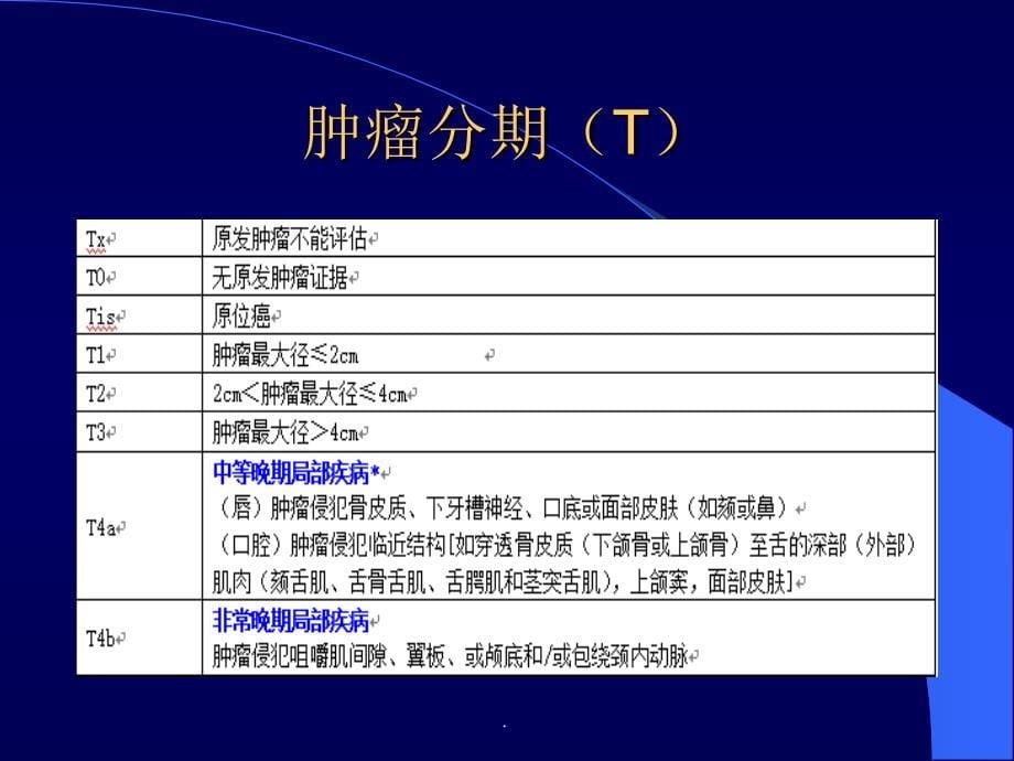 头颈部肿瘤的综合治疗PPT演示课件_第5页